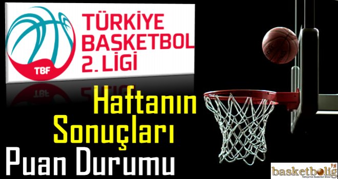 TB2L'de Haftanın Sonuçları ve Puan Durumları