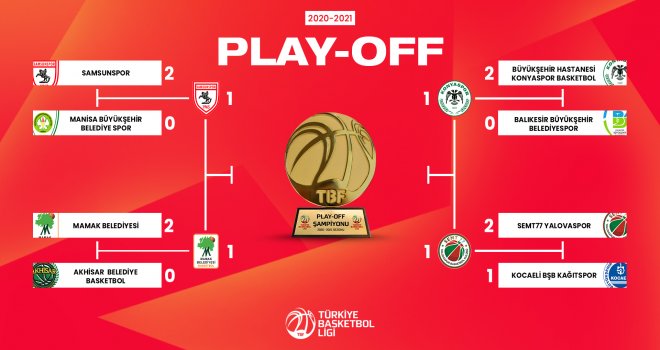 TBL Play-Off Yarı Final serisinde 3.maçlar oynanacak