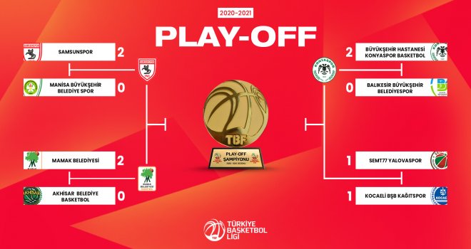 TBL'de çeyrek final heyecanı sürüyor