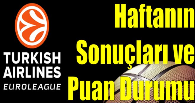 THY Euroleague 3.Haftanın Sonuçları ve Puan Durumu