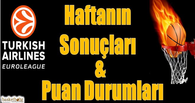 THY Euroleague Haftanın Sonuçları ve Puan Durumları