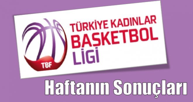 TKBL 15. Haftanın sonuçları