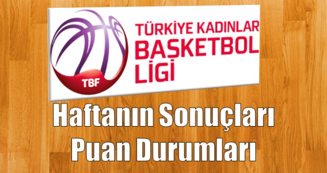 TKBL 17. Haftanın Sonuçları ve Puan Durumları