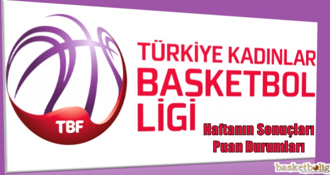 TKBL'de 10. Haftanın Sonuçları ve Puan Durumları