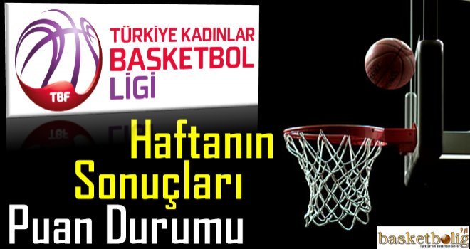 TKBL'de 6.Haftanın Sonuçları ve Puan Durumu