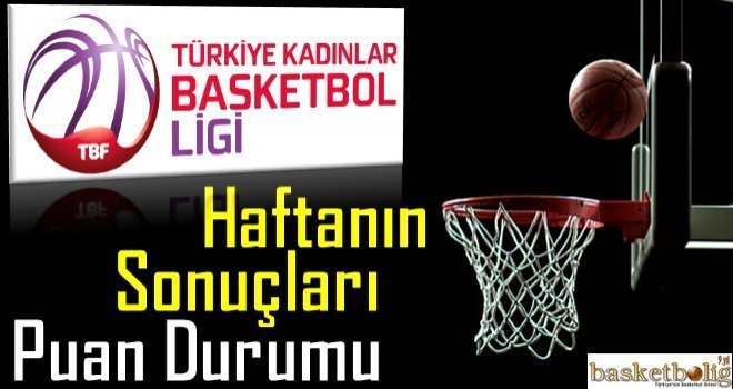 TKBL'de 8.Haftanın Sonuçları ve Puan Durumu