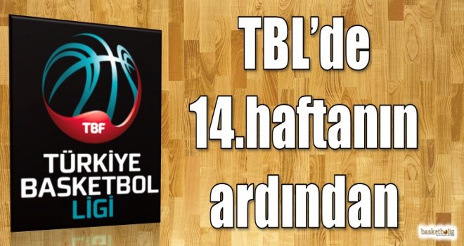 Türkiye Basketbol Ligi 14.hafta sonuçlar ve puan durumu