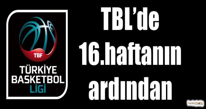 Türkiye Basketbol Ligi 16.hafta sonuçlar ve puan durumu