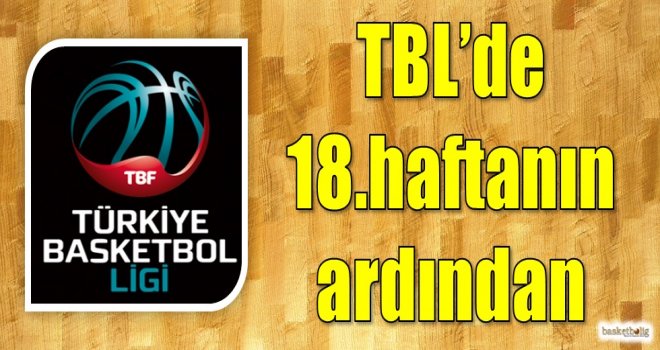 Türkiye Basketbol Ligi 18.hafta sonuçlar ve puan durumu