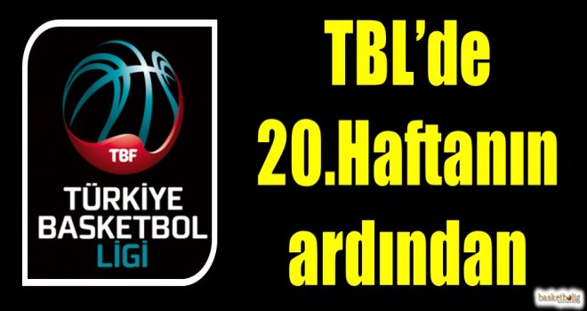 Türkiye Basketbol Ligi 20.hafta sonuçlar ve puan durumu