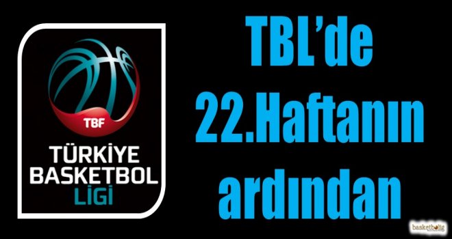 Türkiye Basketbol Ligi 22.hafta sonuçlar ve puan durumu