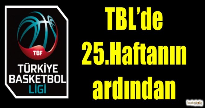 Türkiye Basketbol Ligi 25.hafta sonuçlar ve puan durumu