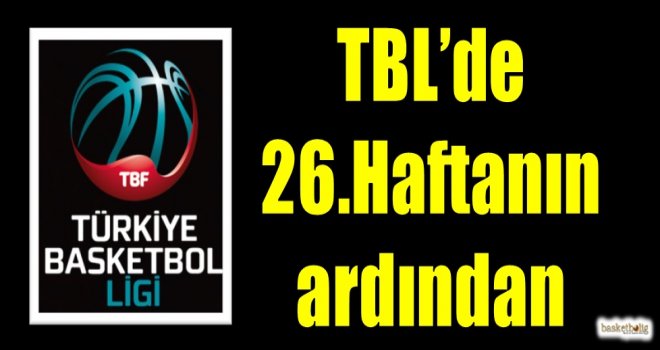 Türkiye Basketbol Ligi 26.hafta sonuçlar ve puan durumu