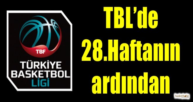 Türkiye Basketbol Ligi 28.hafta sonuçlar ve puan durumu