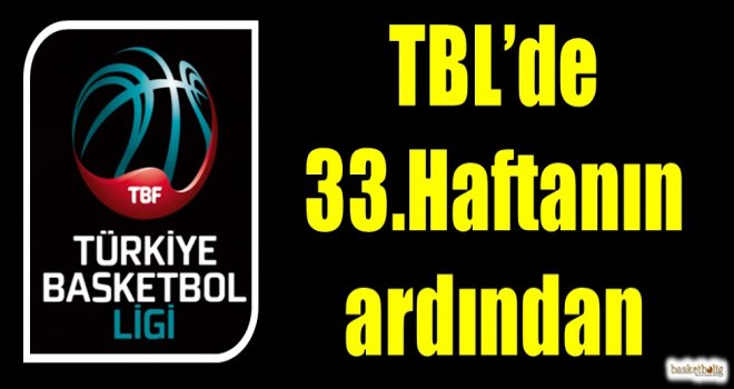 Türkiye Basketbol Ligi 33.hafta sonuçlar ve puan durumu