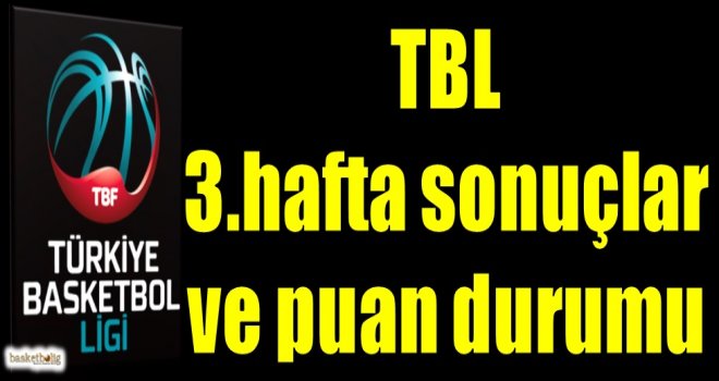 Türkiye Basketbol Ligi 3.hafta sonuçlar