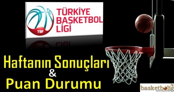 Türkiye Basketbol Ligi 5.hafta sonuçlar ve puan durumu