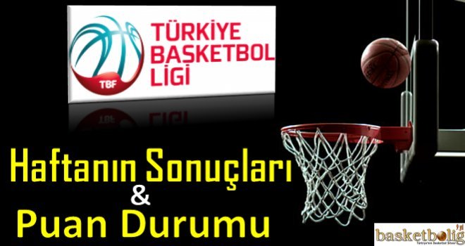 Türkiye Basketbol Ligi'nde 3. haftanın sonuçları ve puan durumu
