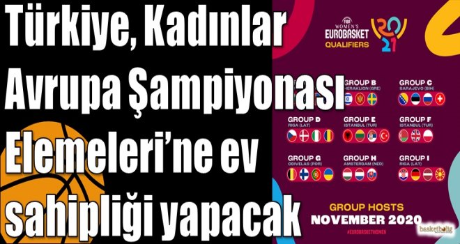 Türkiye, Kadınlar Avrupa Şampiyonası Elemeleri?ne ev sahipliği yapacak
