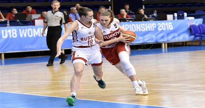 U18 Genç Kızlarımız Rusya'ya kaybetti