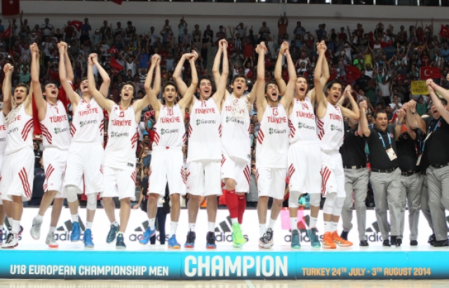 U19 Milli Takımı'nın Dünya Şampiyonası grubu belirlendi