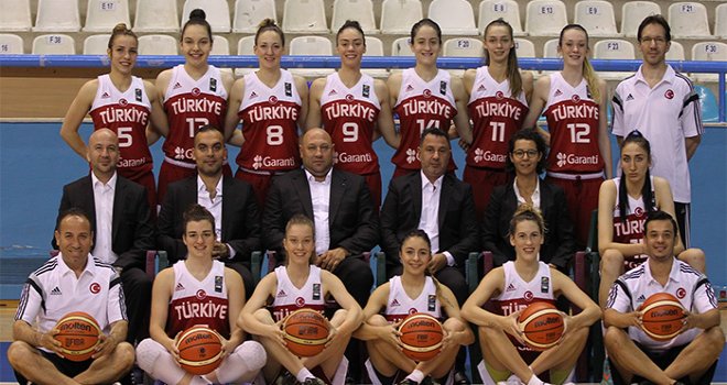 U20 Ümit Kızlar Avrupa Şampiyonası başlıyor