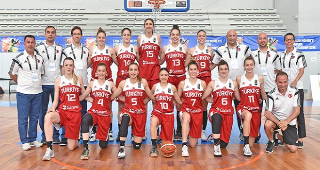 U20 Ümit Kızlarımız Rusya mağlubiyetiyle başladı