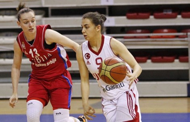 ÜMİT KIZLARIMIZ SIRBİSTAN'I RAHAT GEÇTİ